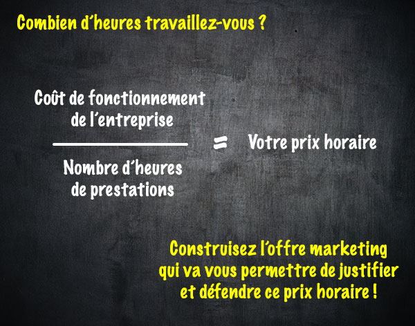 tableau-cout-horaire